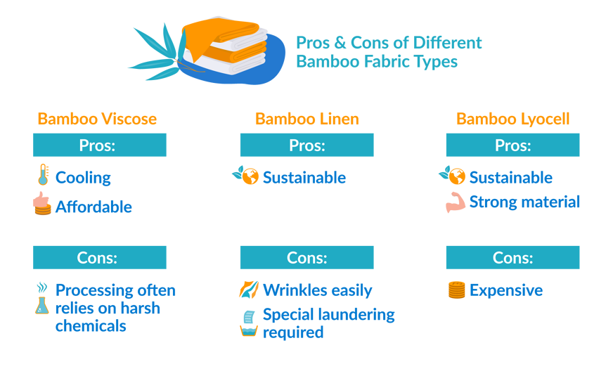 pros and cons of different bamboo fabric types
